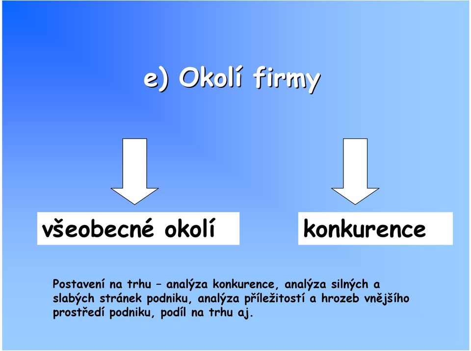 silných a slabých stránek podniku, analýza