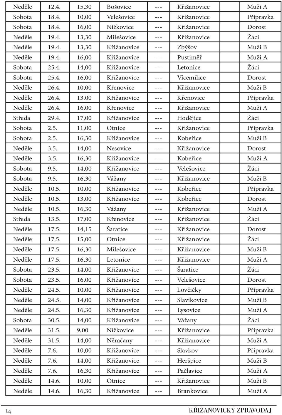 4. 10,00 Křenovice --- Křižanovice Muži B Neděle 26.4. 13.00 Křižanovice --- Křenovice Přípravka Neděle 26.4. 16,00 Křenovice --- Křižanovice Muži A Středa 29.4. 17,00 Křižanovice --- Hodějice Žáci Sobota 2.