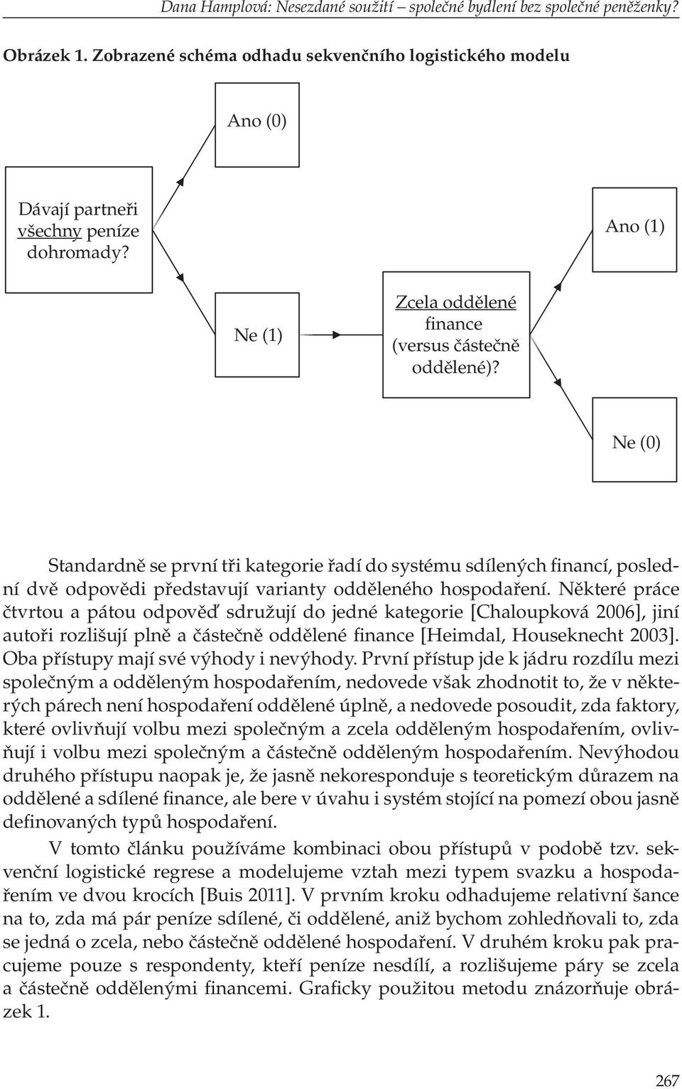 Ne (0) Standardně se první tři kategorie řadí do systému sdílených financí, poslední dvě odpovědi představují varianty odděleného hospodaření.