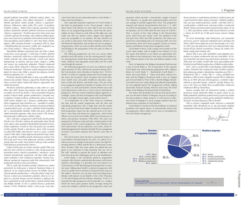 svátky ČR a pod.). Z produkce Českého rozhlasu Rádio Česko zařazuje operativně Český rozhlas 6 především aktuální politické rozhovory do pořadů Názory a argumenty.