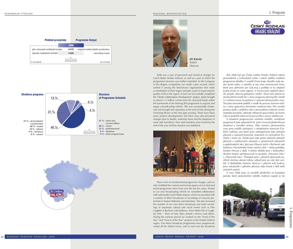 % - zábava 4 % - literatura 6 % - ostatní 13 % 31 % 46 % 6 % 4 % Structure of Programme Schedule 31 % - news and current affairs 46 % - music 13 % - entertainment 4 % - literature 6 % - other