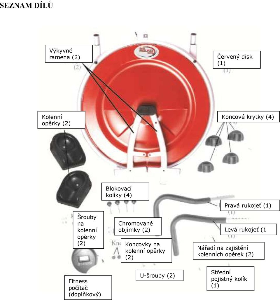 Koncovky na kolenní opěrky (2) Pravá rukojeť (1) Levá rukojeť (1 Nářadí na