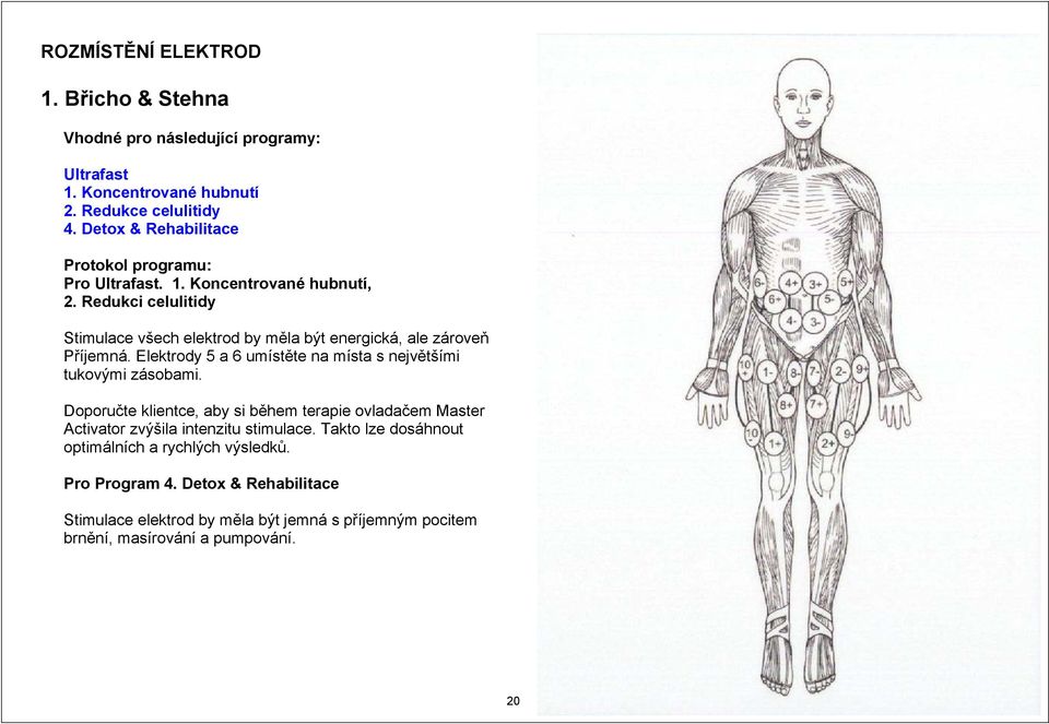 Redukci celulitidy Stimulace všech elektrod by měla být energická, ale zároveň Příjemná. Elektrody 5 a 6 umístěte na místa s největšími tukovými zásobami.