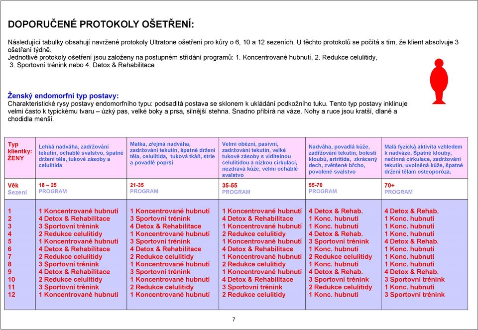 Redukce celulitidy, 3. Sportovní trénink nebo 4.