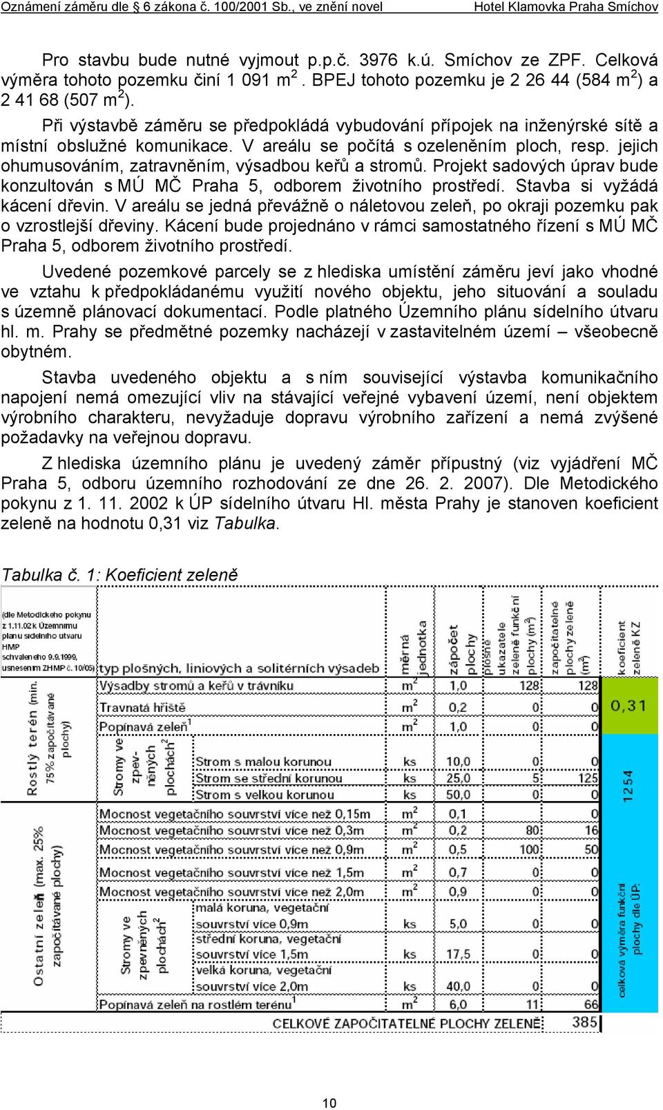 jejich ohumusováním, zatravněním, výsadbou keřů a stromů. Projekt sadových úprav bude konzultován s MÚ MČ Praha 5, odborem životního prostředí. Stavba si vyžádá kácení dřevin.