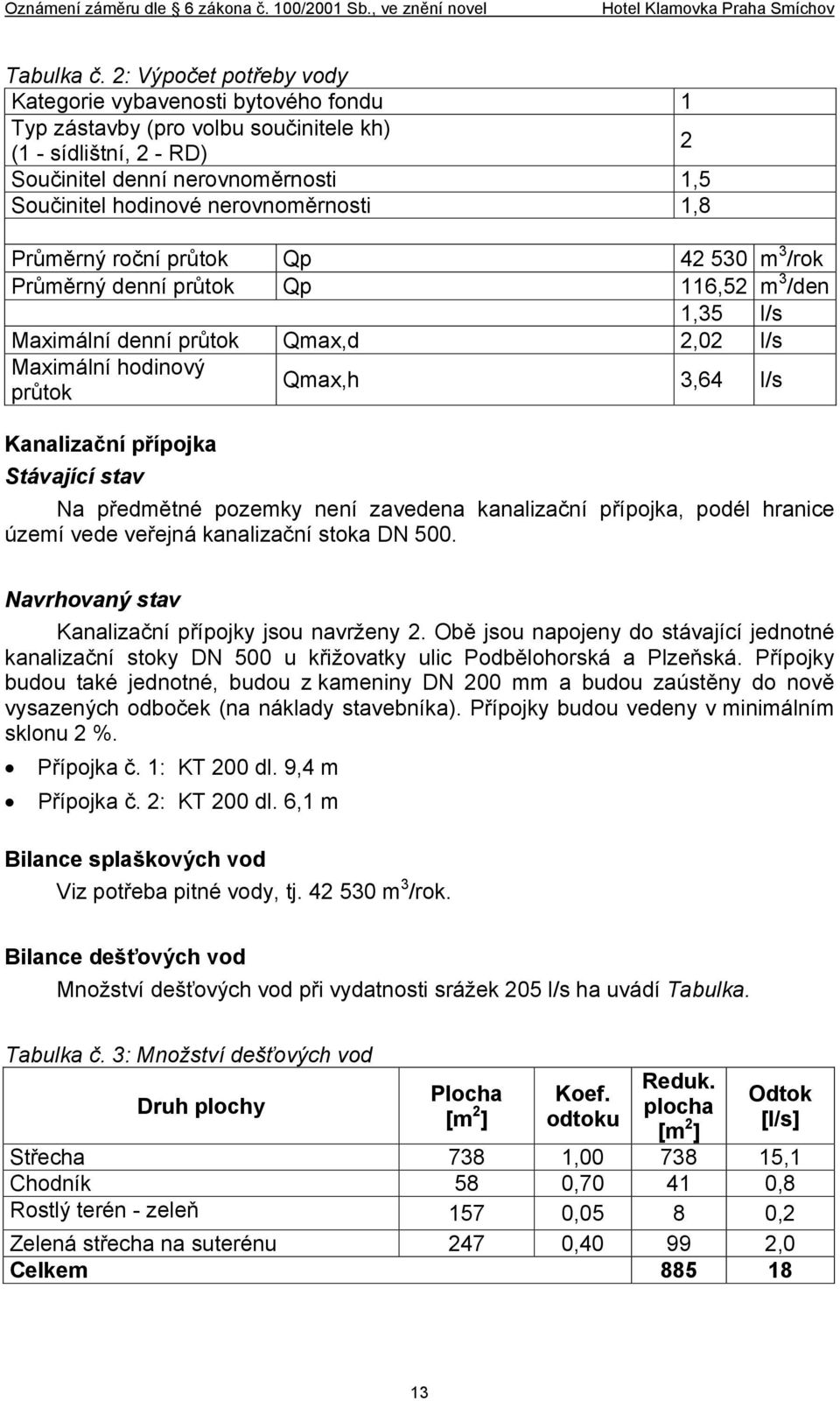 nerovnoměrnosti 1,8 Průměrný roční průtok Qp 42 530 m 3 /rok Průměrný denní průtok Qp 116,52 m 3 /den 1,35 l/s Maximální denní průtok Qmax,d 2,02 l/s Maximální hodinový průtok Qmax,h 3,64 l/s