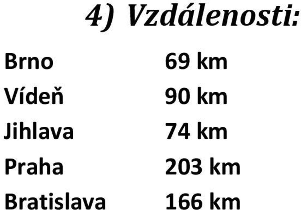 Jihlava 74 km Praha