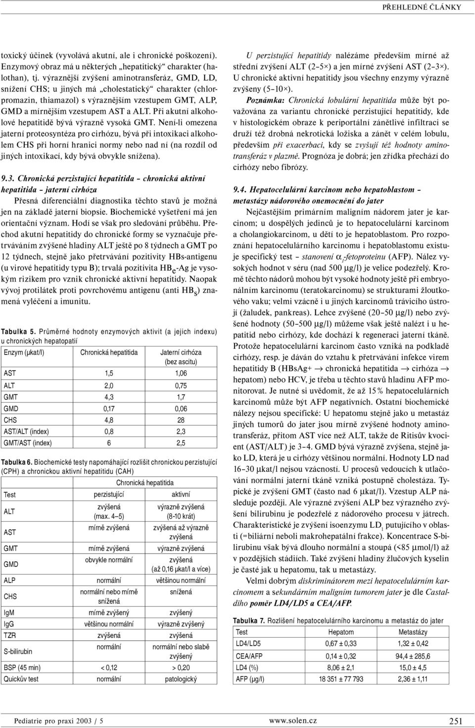 Při akutní alkoholové hepatitidě bývá výrazně vysoká GMT.