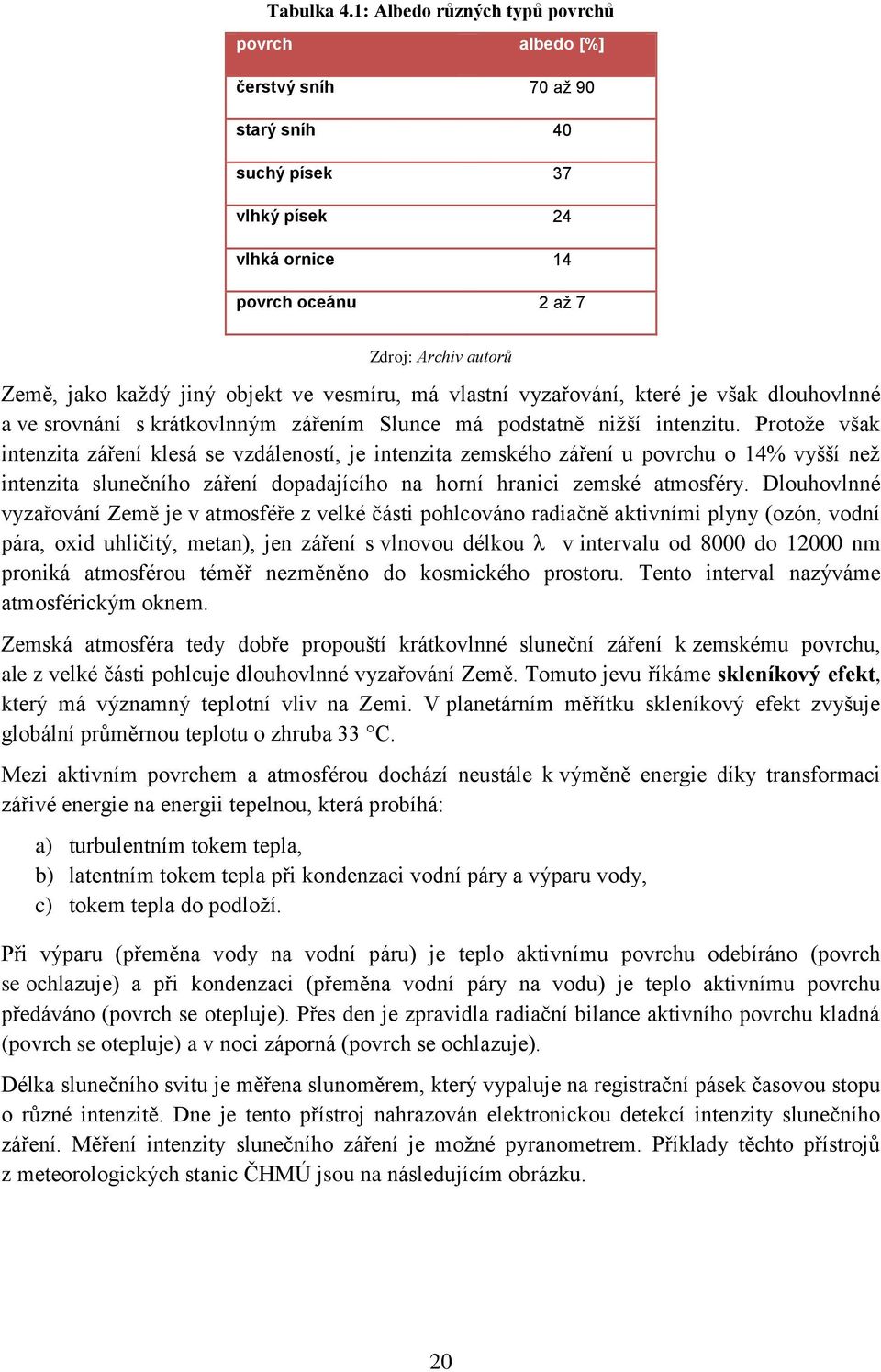 objekt ve vesmíru, má vlastní vyzařování, které je však dlouhovlnné a ve srovnání s krátkovlnným zářením Slunce má podstatně nižší intenzitu.