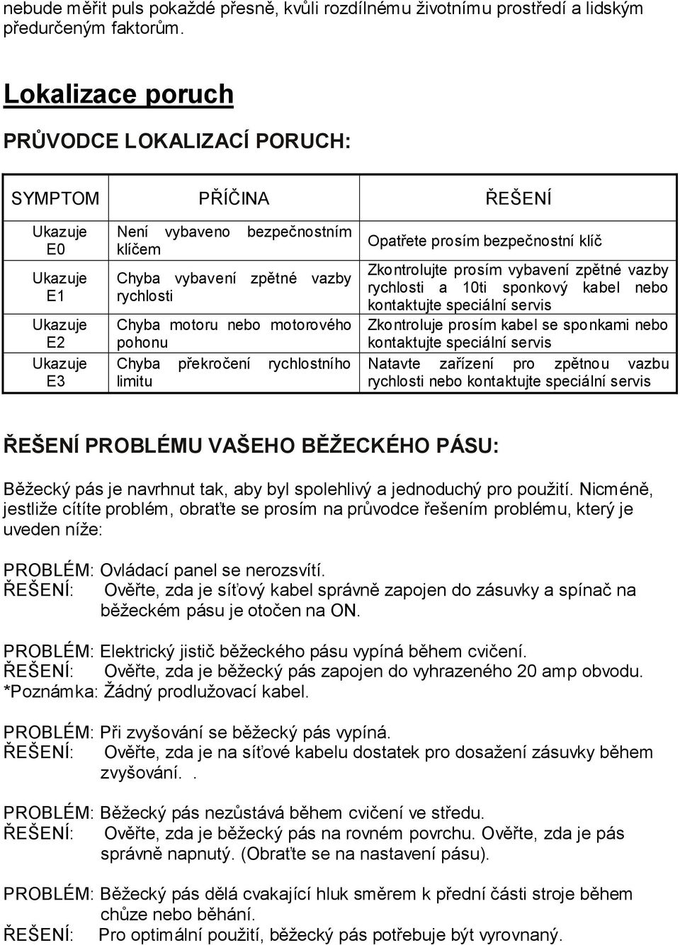 nebo motorového pohonu Chyba překročení rychlostního limitu Opatřete prosím bezpečnostní klíč Zkontrolujte prosím vybavení zpětné vazby rychlosti a 10ti sponkový kabel nebo kontaktujte speciální