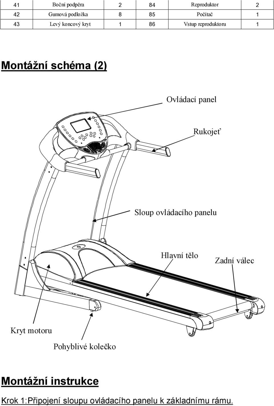 Rukojeť Sloup ovládacího panelu Hlavní tělo Zadní válec Kryt motoru Pohyblivé