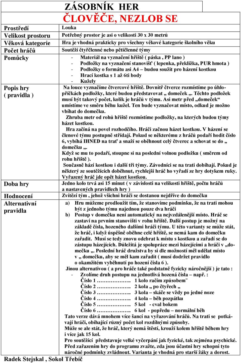 formátu asi A4 budou soužit pro házení kostkou - Hrací kostka s 1 až 6ti body - Kužely Popis hry ( pravidla ) Doba hry Hodnocení Alternativní pravidla Radek Stejskal, Sokol Třebíč Na louce vyznačíme