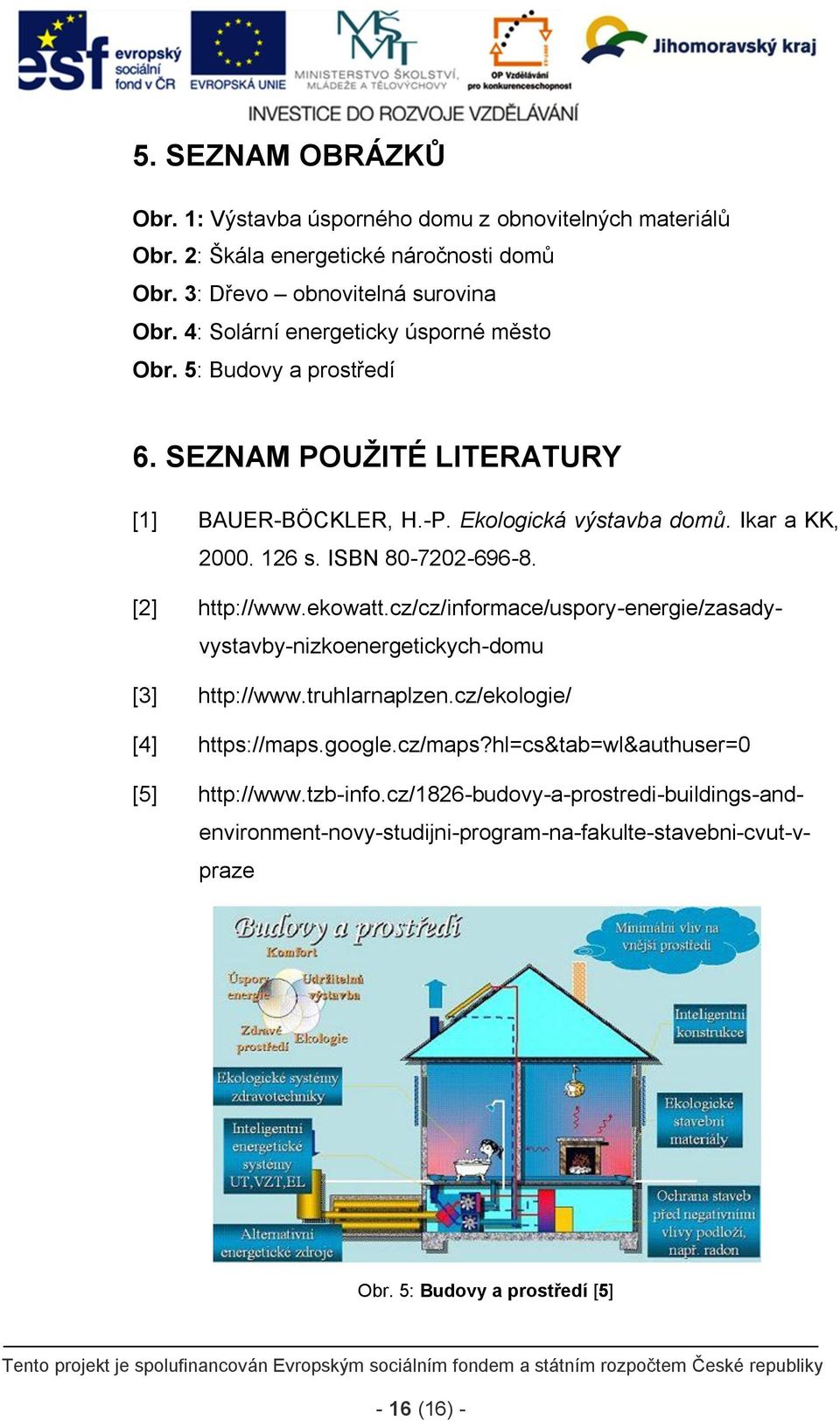 ISBN 80-7202-696-8. [2] http://www.ekowatt.cz/cz/informace/uspory-energie/zasadyvystavby-nizkoenergetickych-domu [3] http://www.truhlarnaplzen.cz/ekologie/ [4] https://maps.