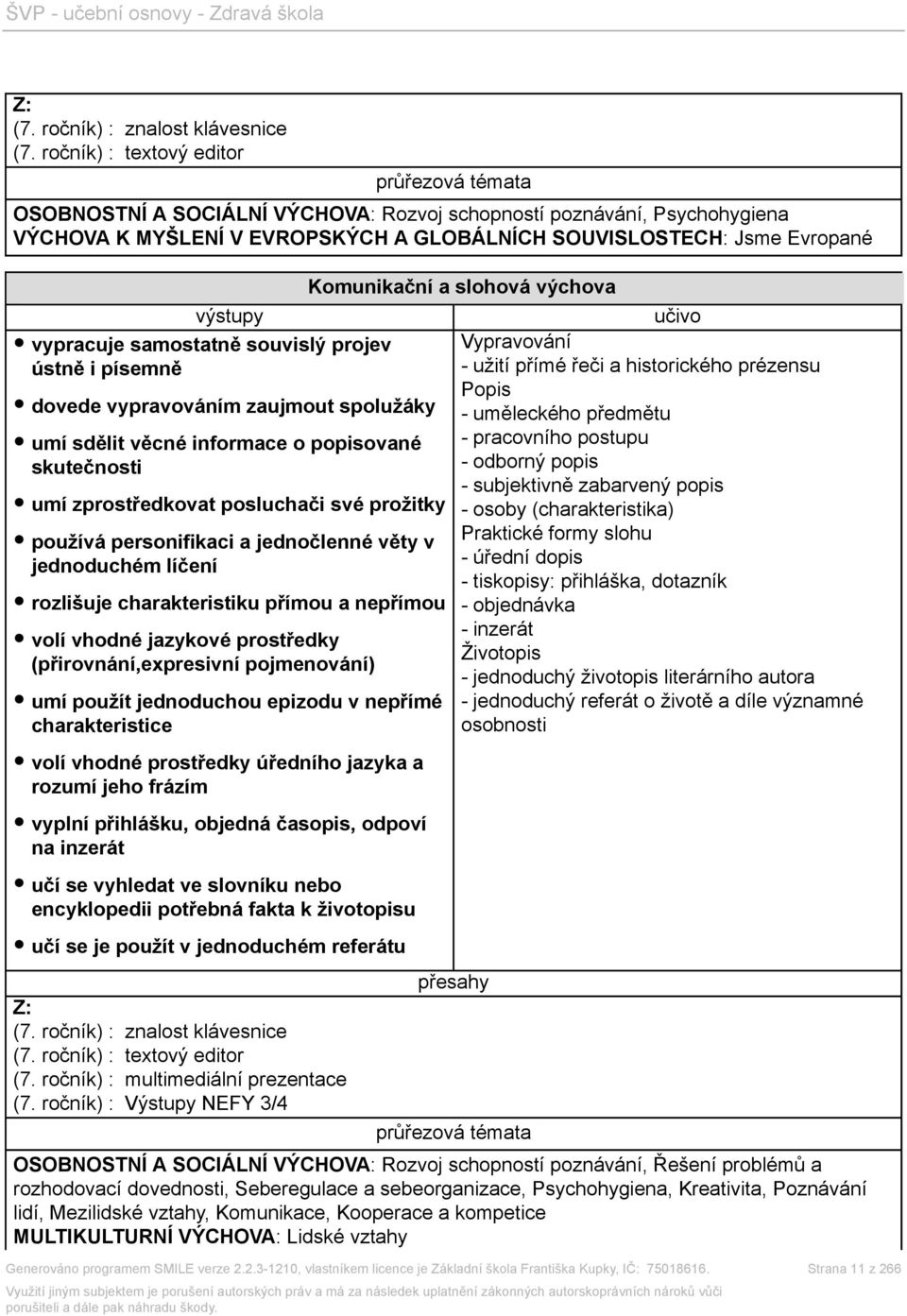 souvislý projev ústně i písemně dovede vypravováním zaujmout spolužáky umí sdělit věcné informace o popisované skutečnosti umí zprostředkovat posluchači své prožitky používá personifikaci a