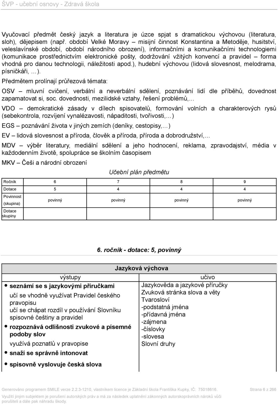 elektronické pošty, dodržování vžitých konvencí a pravidel forma vhodná pro danou technologii, náležitosti apod.), hudební výchovou (lidová slovesnost, melodrama, písničkáři, ).