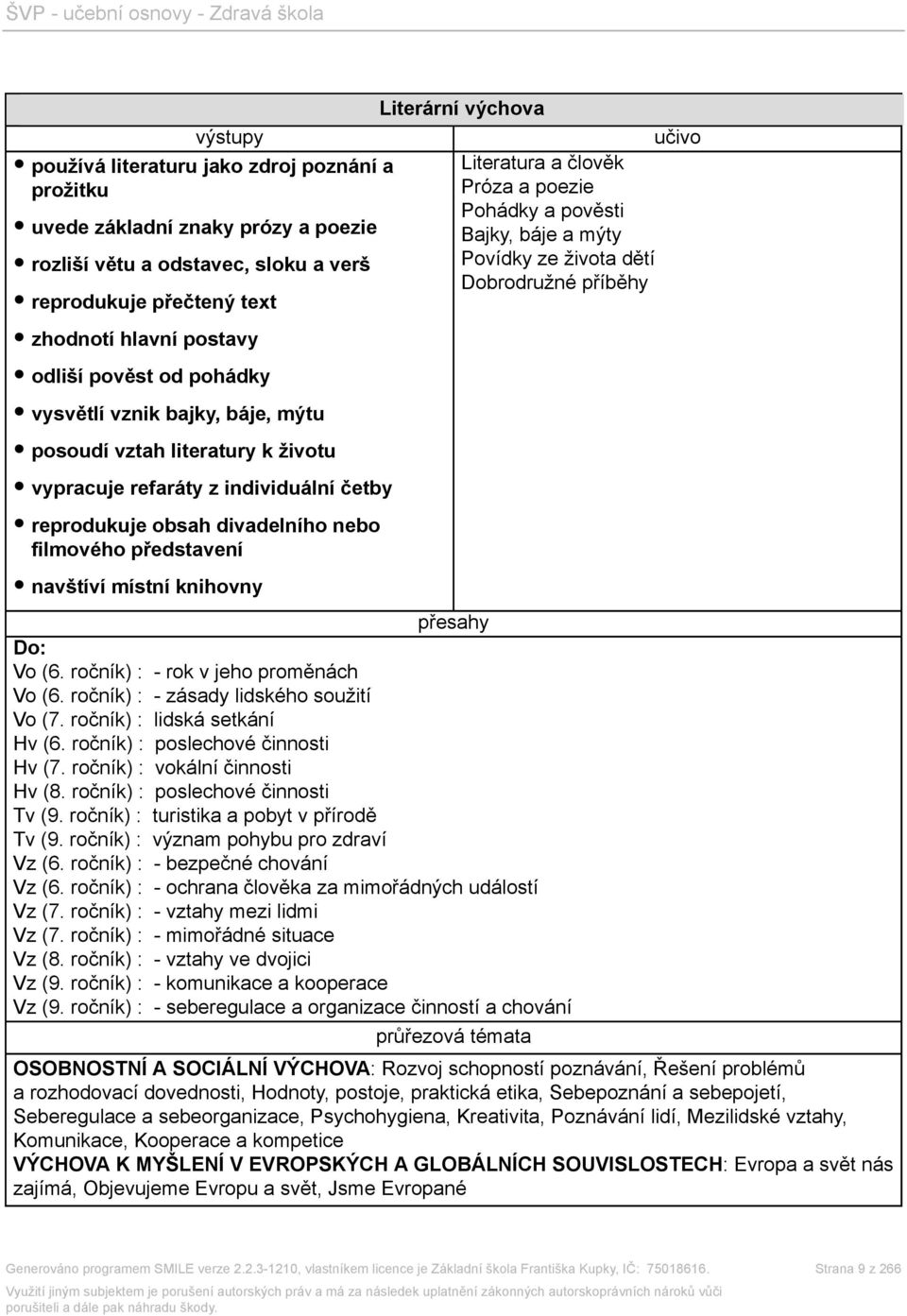 výchova Vo (6. ročník) : - rok v jeho proměnách Vo (6. ročník) : - zásady lidského soužití Vo (7. ročník) : lidská setkání Hv (6. ročník) : poslechové činnosti Hv (7. ročník) : vokální činnosti Hv (8.