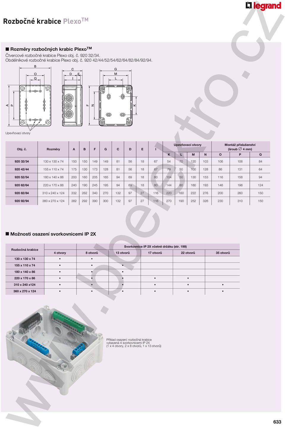 Rozměry A B F G C D E I (šroub 4 mm) Příklad osazení: rozbočná krabice vybavená 4 svorkovnicemi IP 2X (1 x 4 otvory, 2 x 8 otvorů, 1 x 13 otvorů) K L M N O P Q 920 32/34 130 x 130 x 74 150 150 149