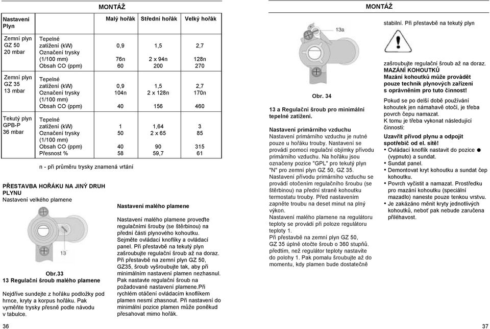 33 13 Regulační šroub malého plamene Nejdříve sundejte z hořáku podložky pod hrnce, kryty a korpus hořáku. Pak vyměňte trysky přesně podle návodu v tabulce.