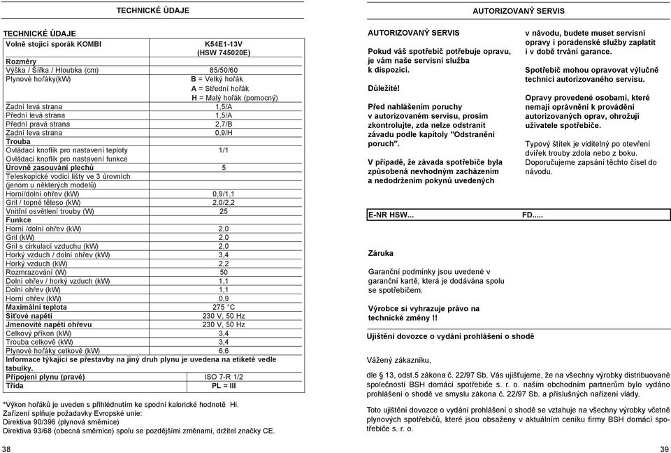 Úrovně zasouvání plechů 5 Teleskopické vodicí lišty ve 3 úrovních (jenom u některých modelů) Horní/dolní ohřev (kw) 0,9/1,1 Gril / topné těleso (kw) 2,0/2,2 Vnitřní osvětlení trouby (W) 25 Funkce