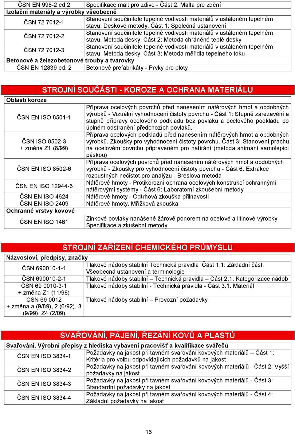 Deskové metody. Část 1: Společná ustanovení Stanovení součinitele tepelné vodivosti materiálů v ustáleném tepelném ČSN 72 7012-2 stavu. Metoda desky.