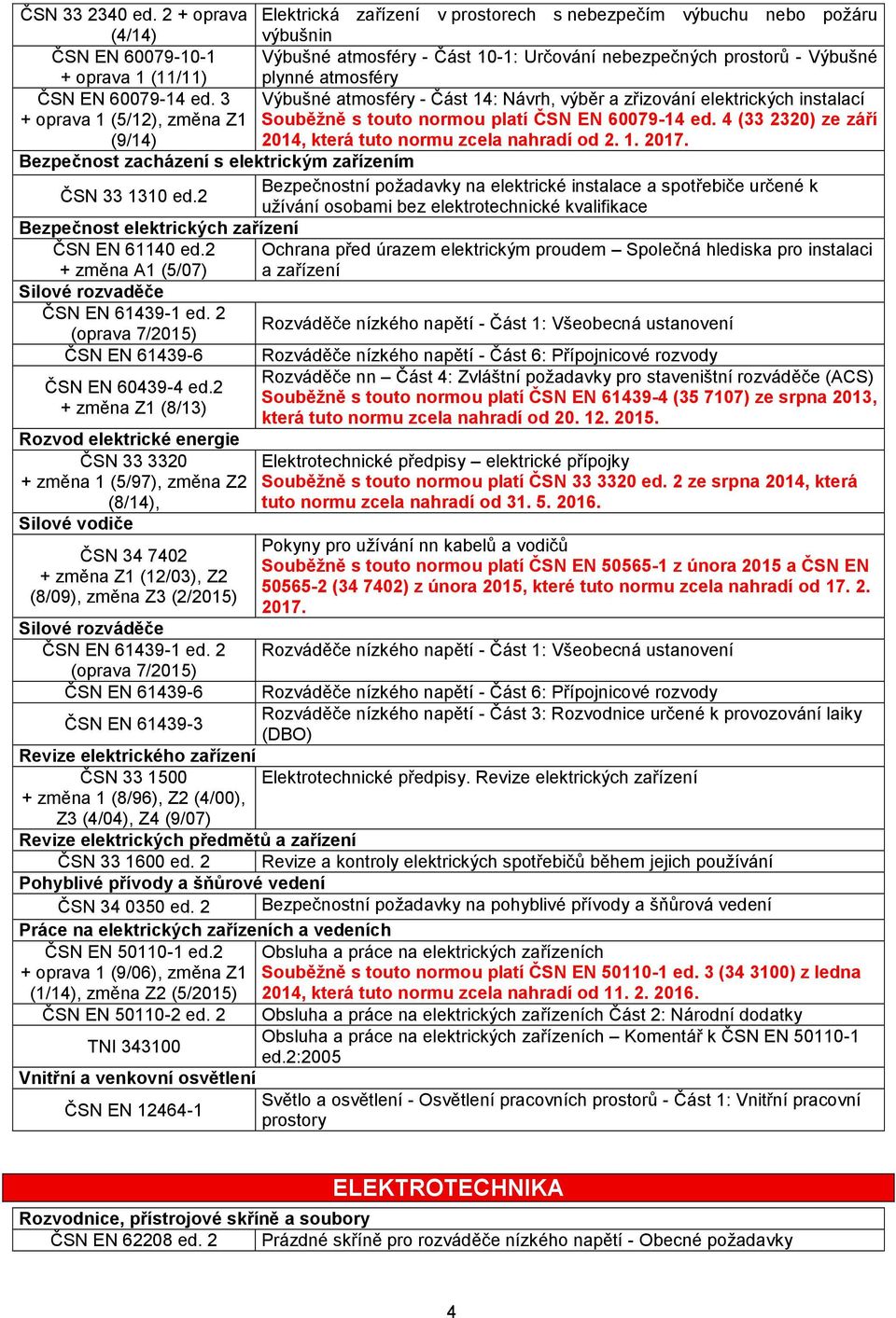 (11/11) plynné atmosféry ČSN EN 60079-14 ed.