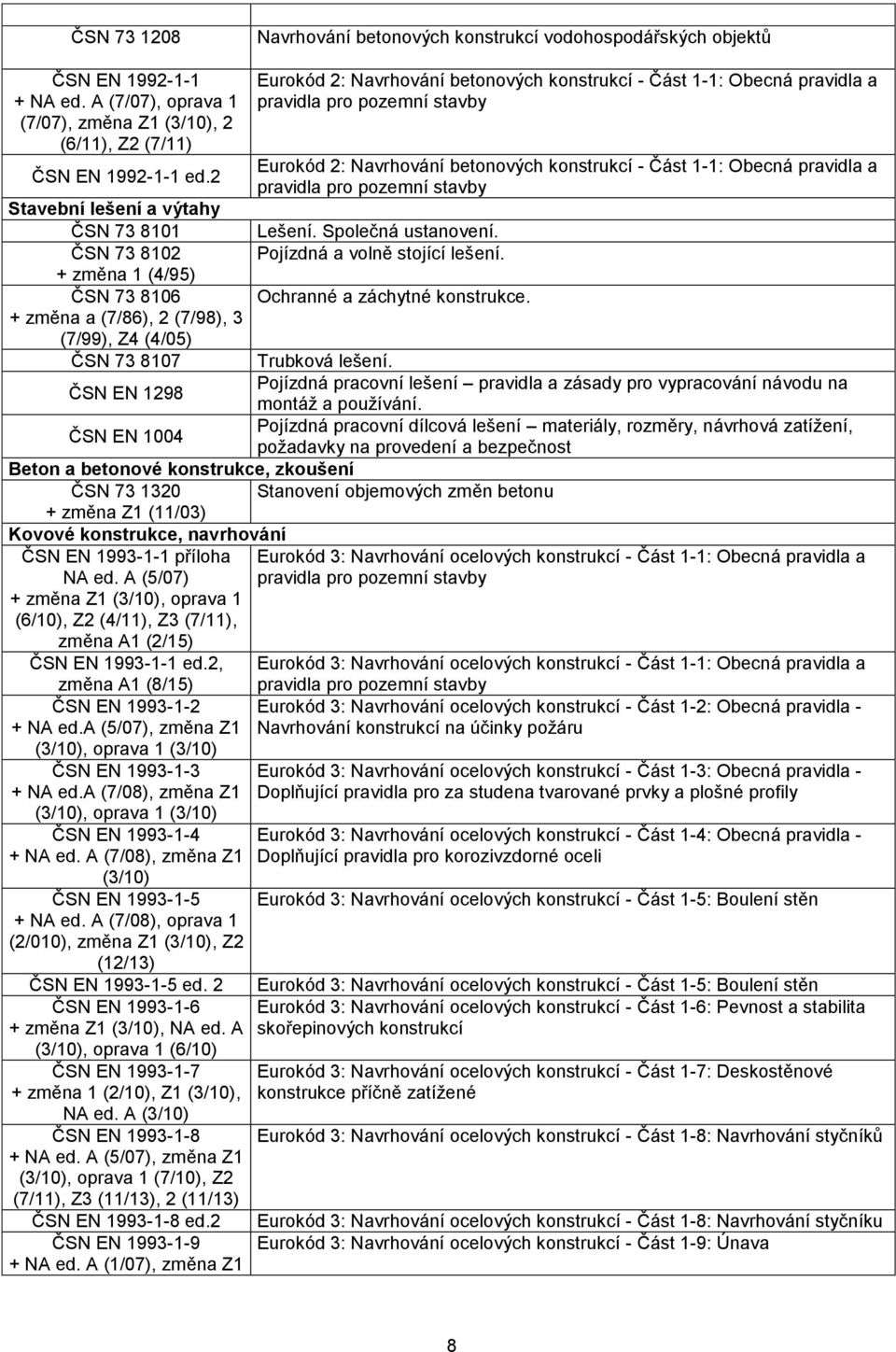 stavby Stavební lešení a výtahy ČSN 73 8101 Lešení. Společná ustanovení. ČSN 73 8102 Pojízdná a volně stojící lešení. + změna 1 (4/95) ČSN 73 8106 Ochranné a záchytné konstrukce.