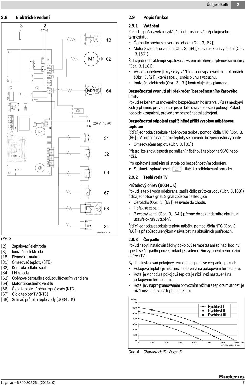 Motor třícestného ventilu [66] Čidlo teploty náběhu topné vody (NTC) [67] Čidlo teploty TV (NTC) [68] Snímač průtoku teplé vody (U034.. K) 2.9 