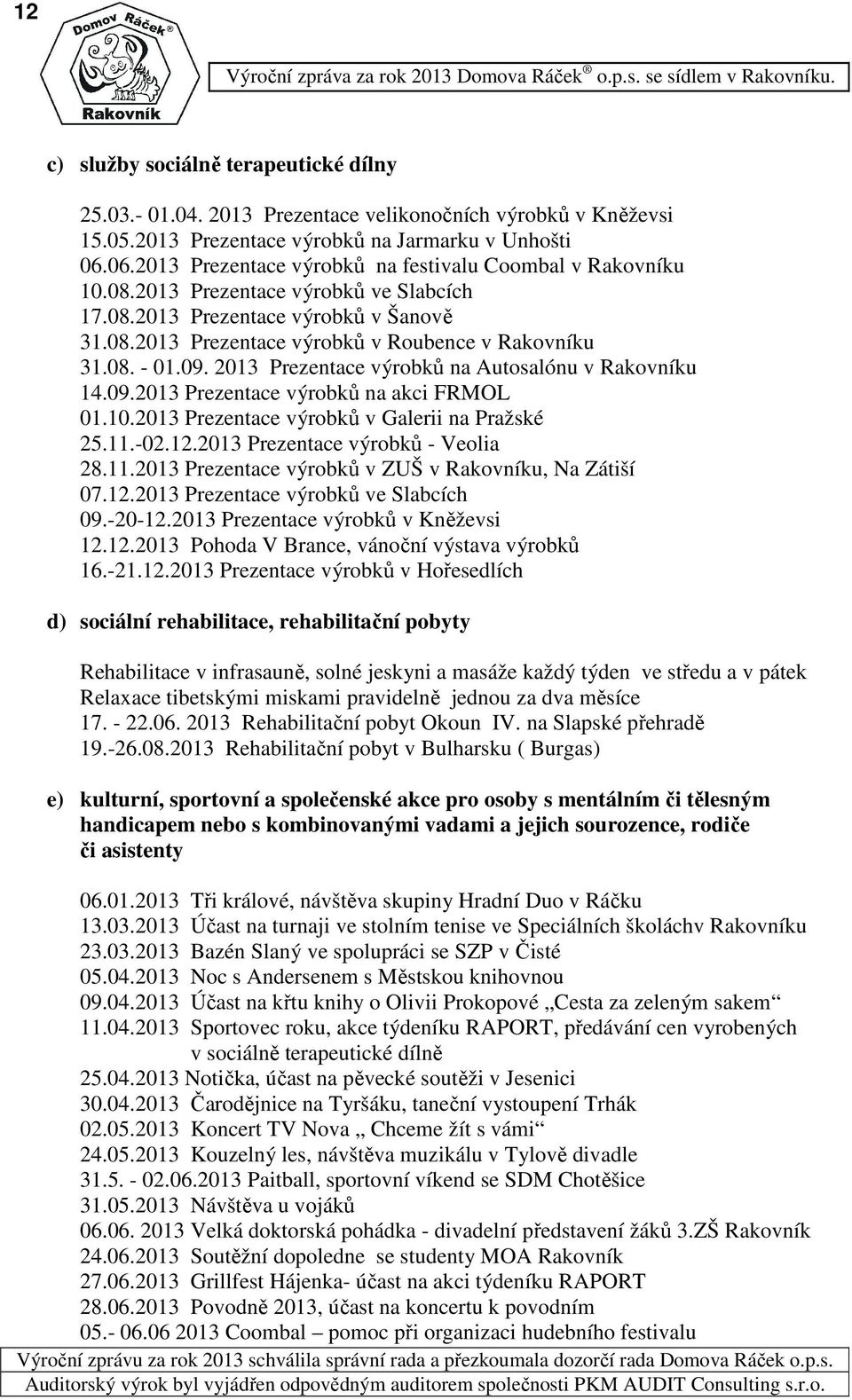 213 Prezentace výrobků na Autosalónu v Rakovníku 14.9.213 Prezentace výrobků na akci FRMOL 1.1.213 Prezentace výrobků v Galerii na Pražské 25.11.-2.12.213 Prezentace výrobků - Veolia 28.11.213 Prezentace výrobků v ZUŠ v Rakovníku, Na Zátiší 7.