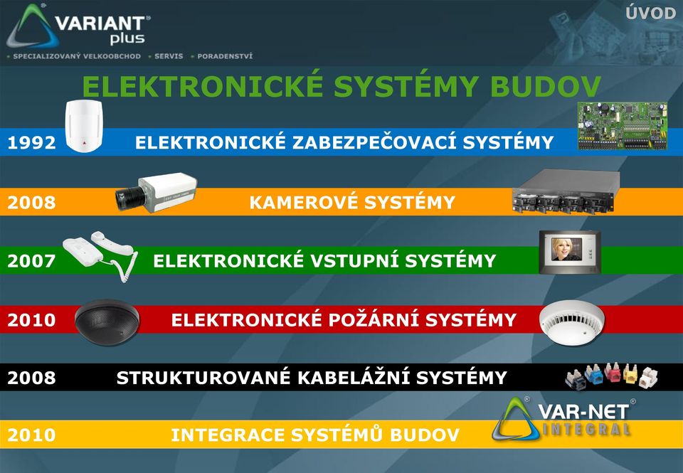 ELEKTRONICKÉ VSTUPNÍ SYSTÉMY 2010 ELEKTRONICKÉ POŽÁRNÍ