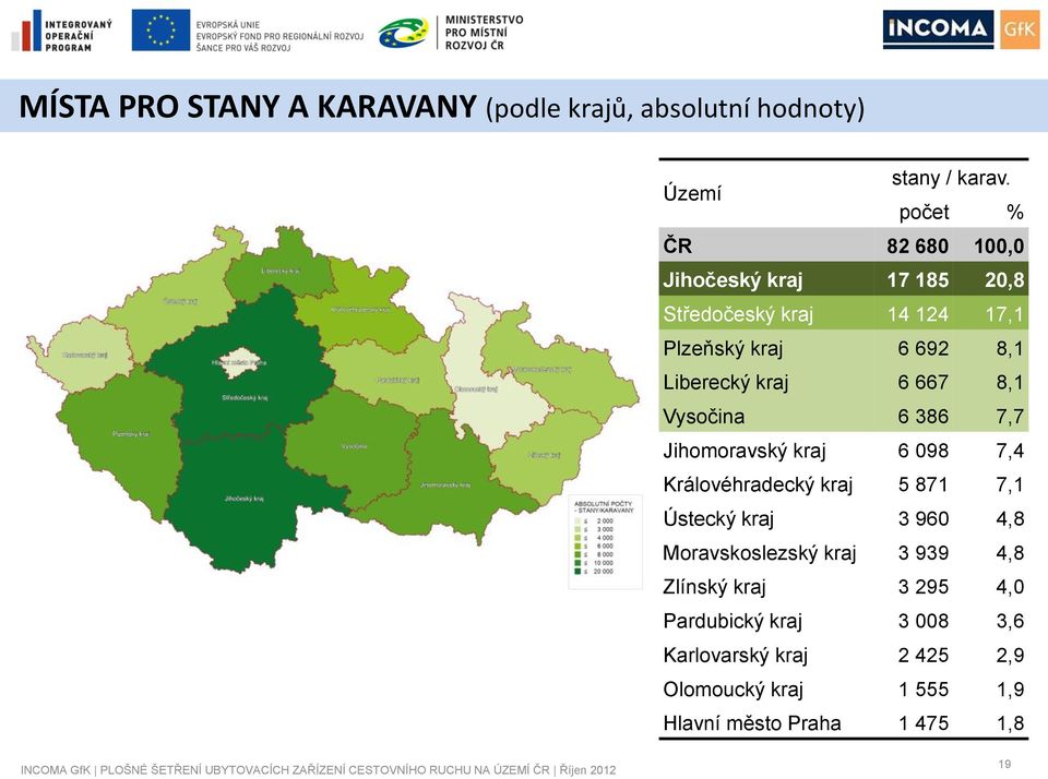 6 667 8,1 Vysočina 6 386 7,7 Jihomoravský kraj 6 098 7,4 Královéhradecký kraj 5 871 7,1 Ústecký kraj 3 960 4,8