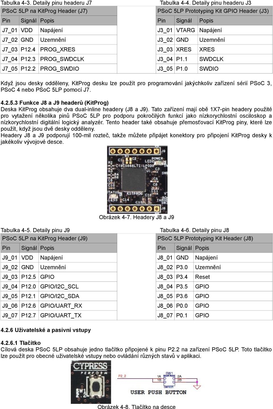 4 PROG_XRES J3_03 XRES XRES J7_04 P.3 PROG_SWDCLK J3_04 P. SWDCLK J7_05 P. PROG_SWDIO J3_05 P.