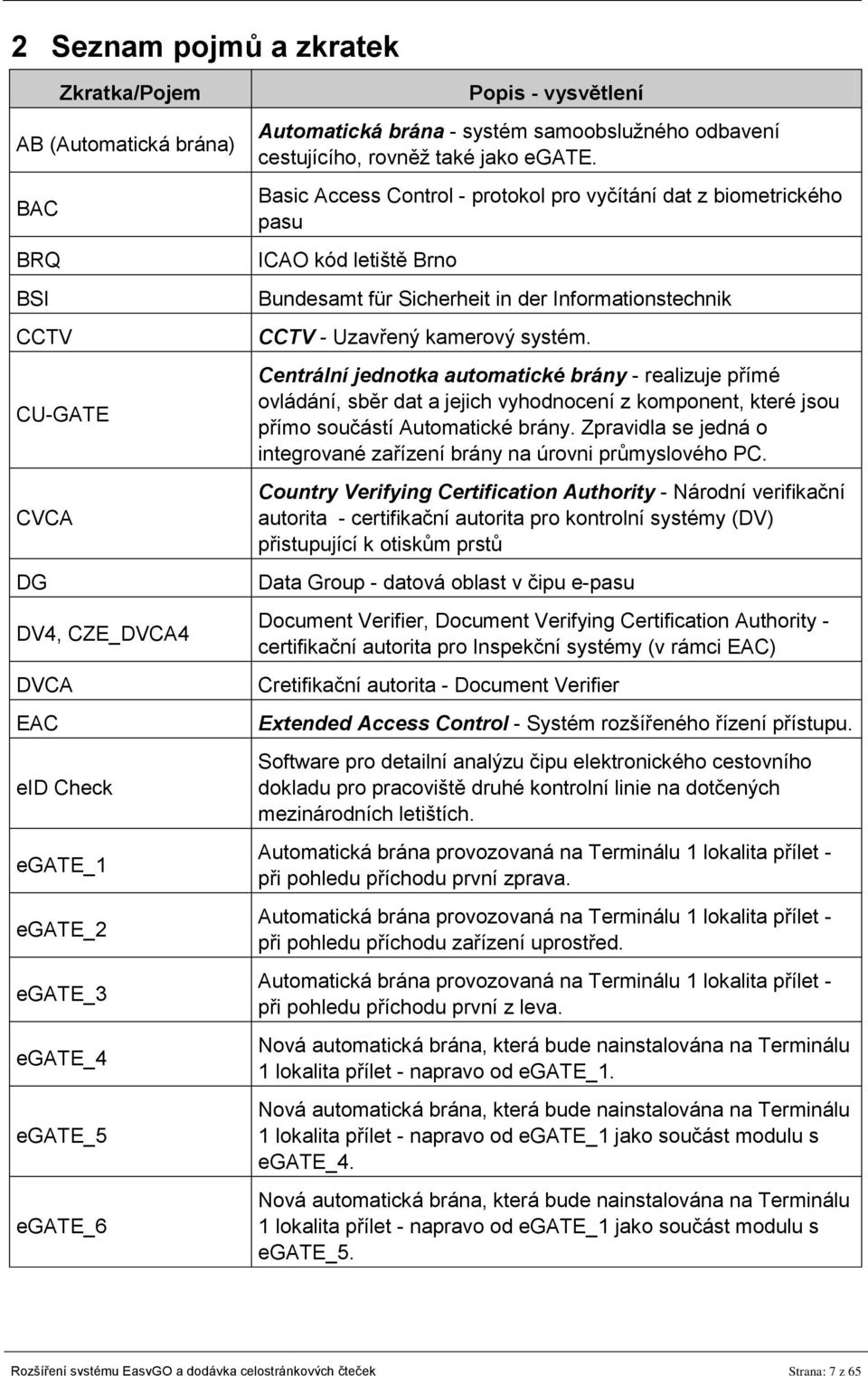 Basic Access Control - protokol pro vyčítání dat z biometrického pasu ICAO kód letiště Brno Bundesamt für Sicherheit in der Informationstechnik CCTV - Uzavřený kamerový systém.