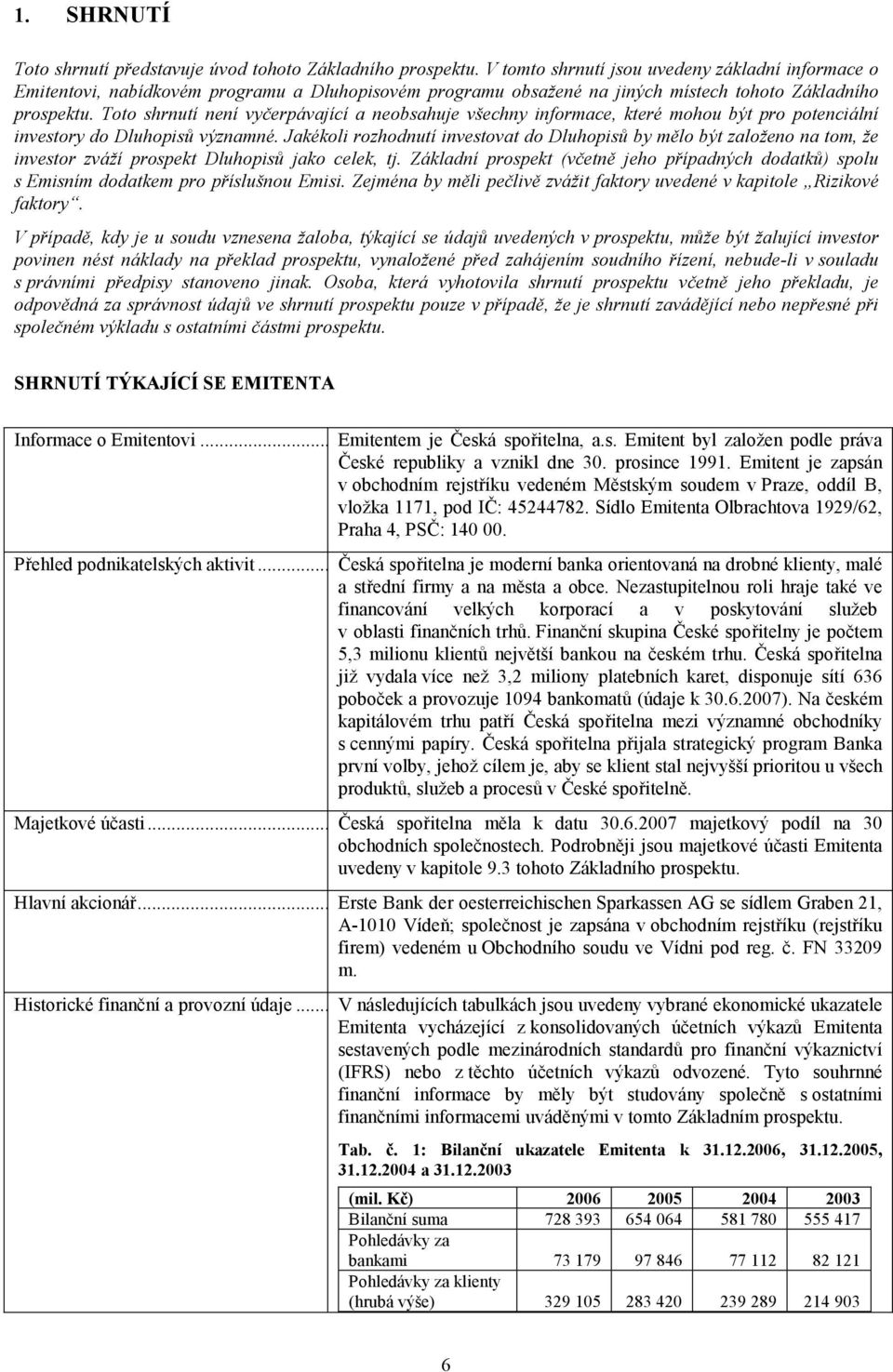 Toto shrnutí není vyčerpávající a neobsahuje všechny informace, které mohou být pro potenciální investory do Dluhopisů významné.