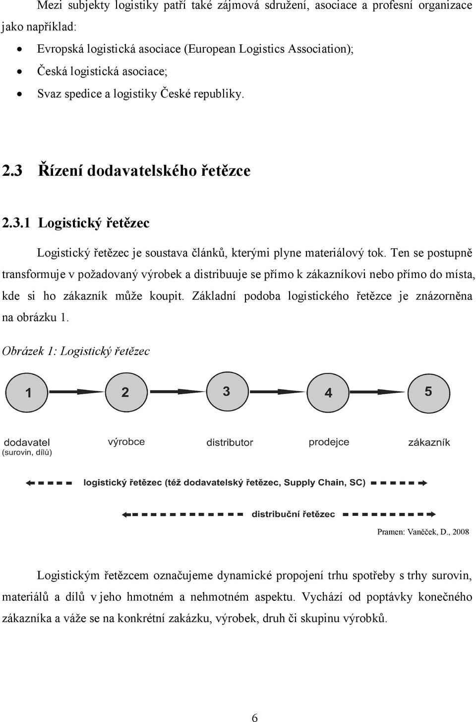 Ten se postupně transformuje v požadovaný výrobek a distribuuje se přímo k zákazníkovi nebo přímo do místa, kde si ho zákazník může koupit.