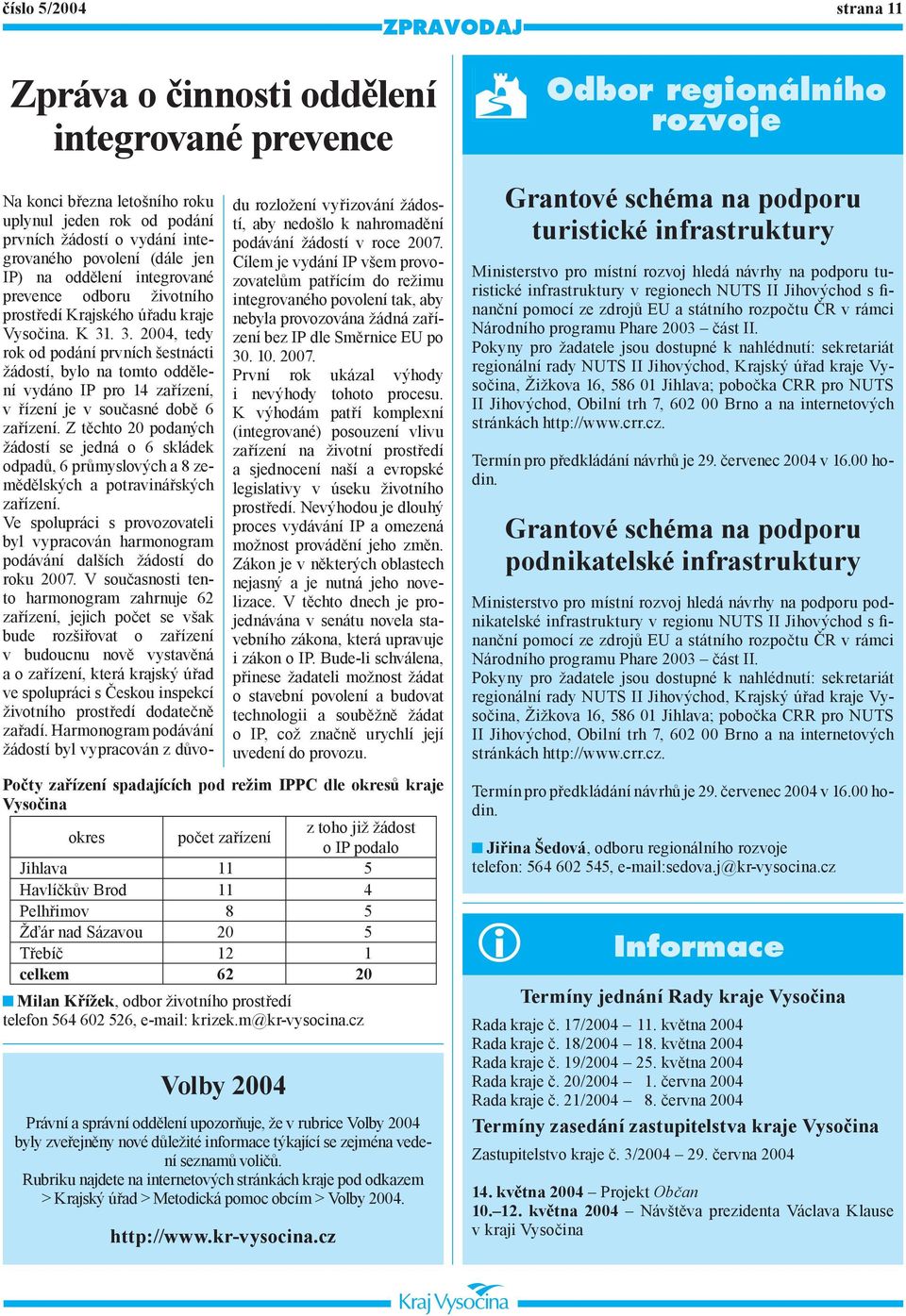 cz Na konci března letošního roku uplynul jeden rok od podání prvních žádostí o vydání integrovaného povolení (dále jen IP) na oddělení integrované prevence odboru životního prostředí Krajského úřadu