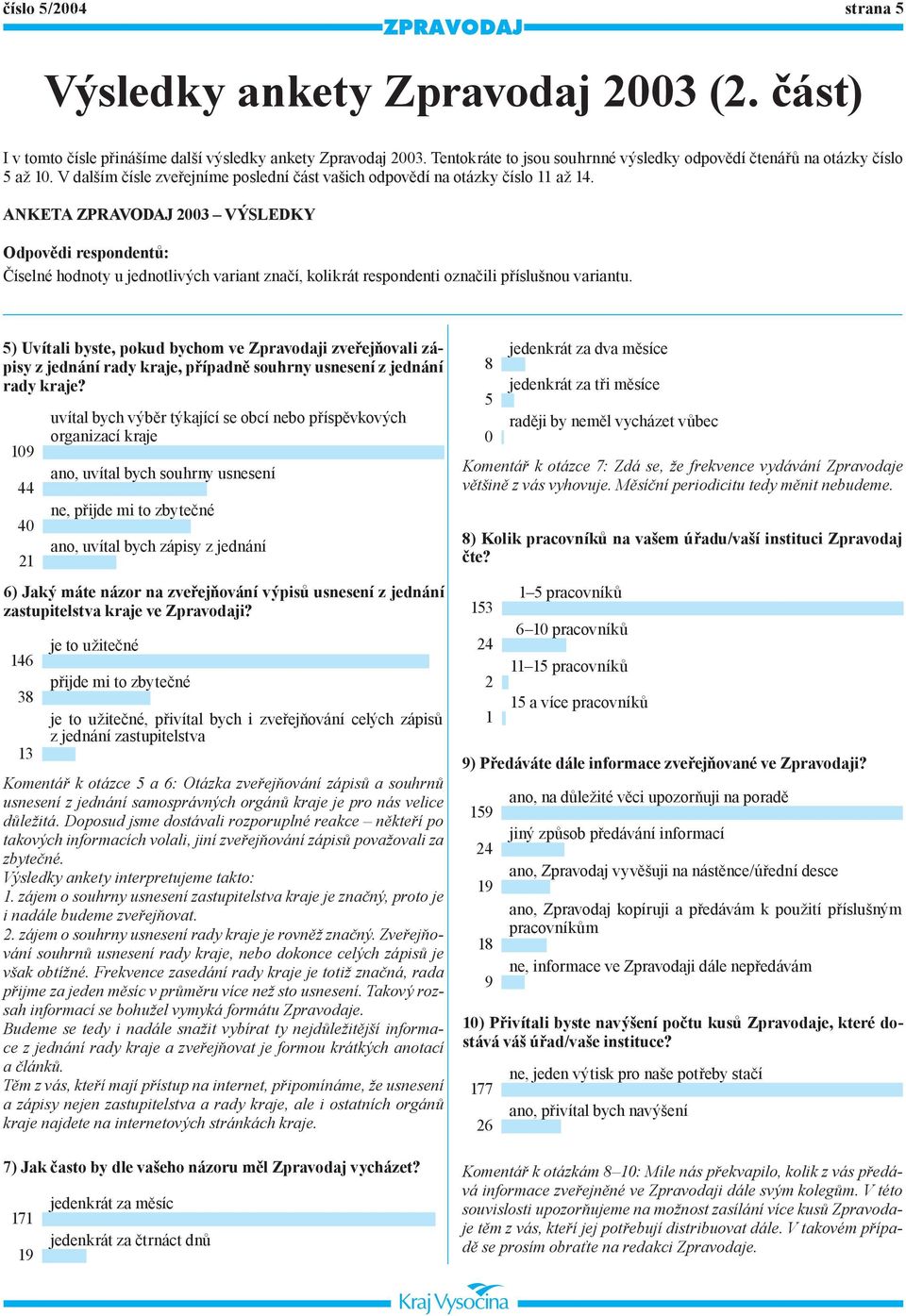 ANKETA 2003 VÝSLEDKY Odpovědi respondentů: Číselné hodnoty u jednotlivých variant značí, kolikrát respondenti označili příslušnou variantu.