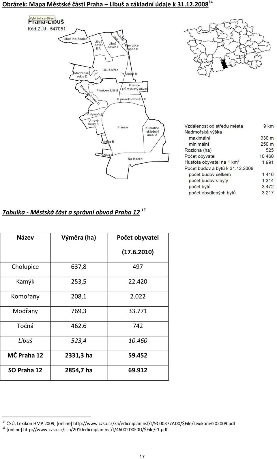 2010) Cholupice 637,8 497 Kamýk 253,5 22.420 Komořany 208,1 2.022 Modřany 769,3 33.771 Točná 462,6 742 Libuš 523,4 10.