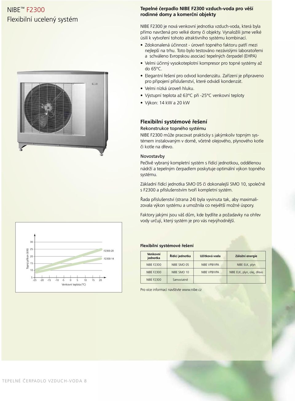Toto bylo testováno nezávislými laboratořemi a schváleno Evropskou asociací tepelných čerpadel (EHPA) Velmi účinný vysokoteplotní kompresor pro topné systémy až do 65 C.