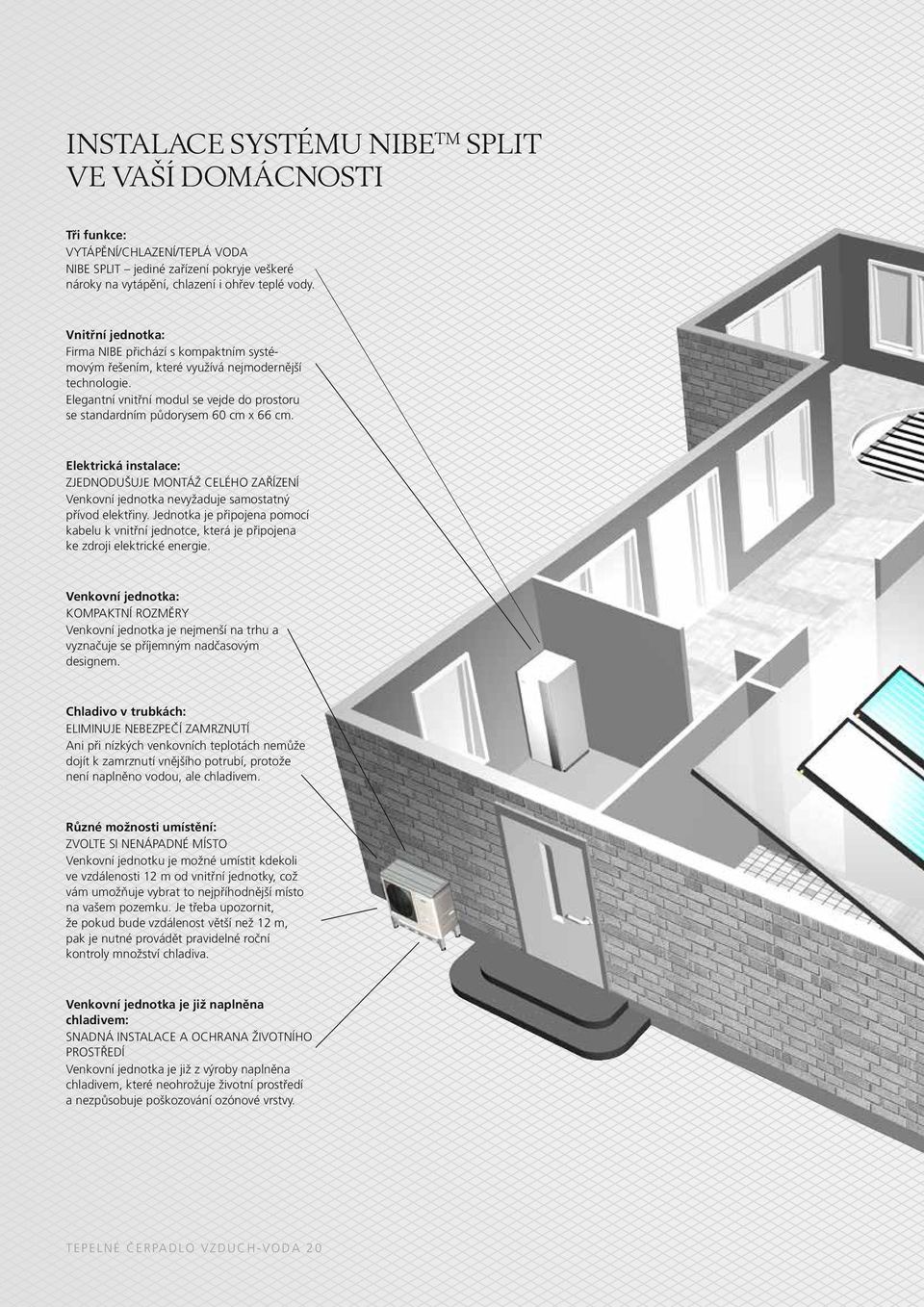 Elektrická instalace: ZJEDNODUŠUJE MONTÁŽ CELÉHO ZAŘÍZENÍ Venkovní jednotka nevyžaduje samostatný přívod elektřiny.