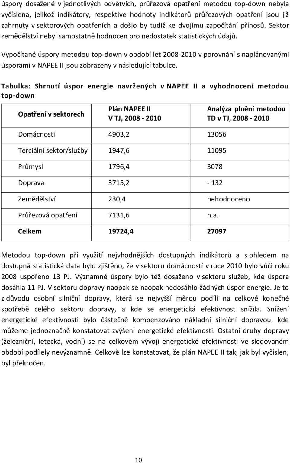 Vypočítané úspory metodou top-down v období let 2008-2010 v porovnání s naplánovanými úsporami v NAPEE II jsou zobrazeny v následující tabulce.