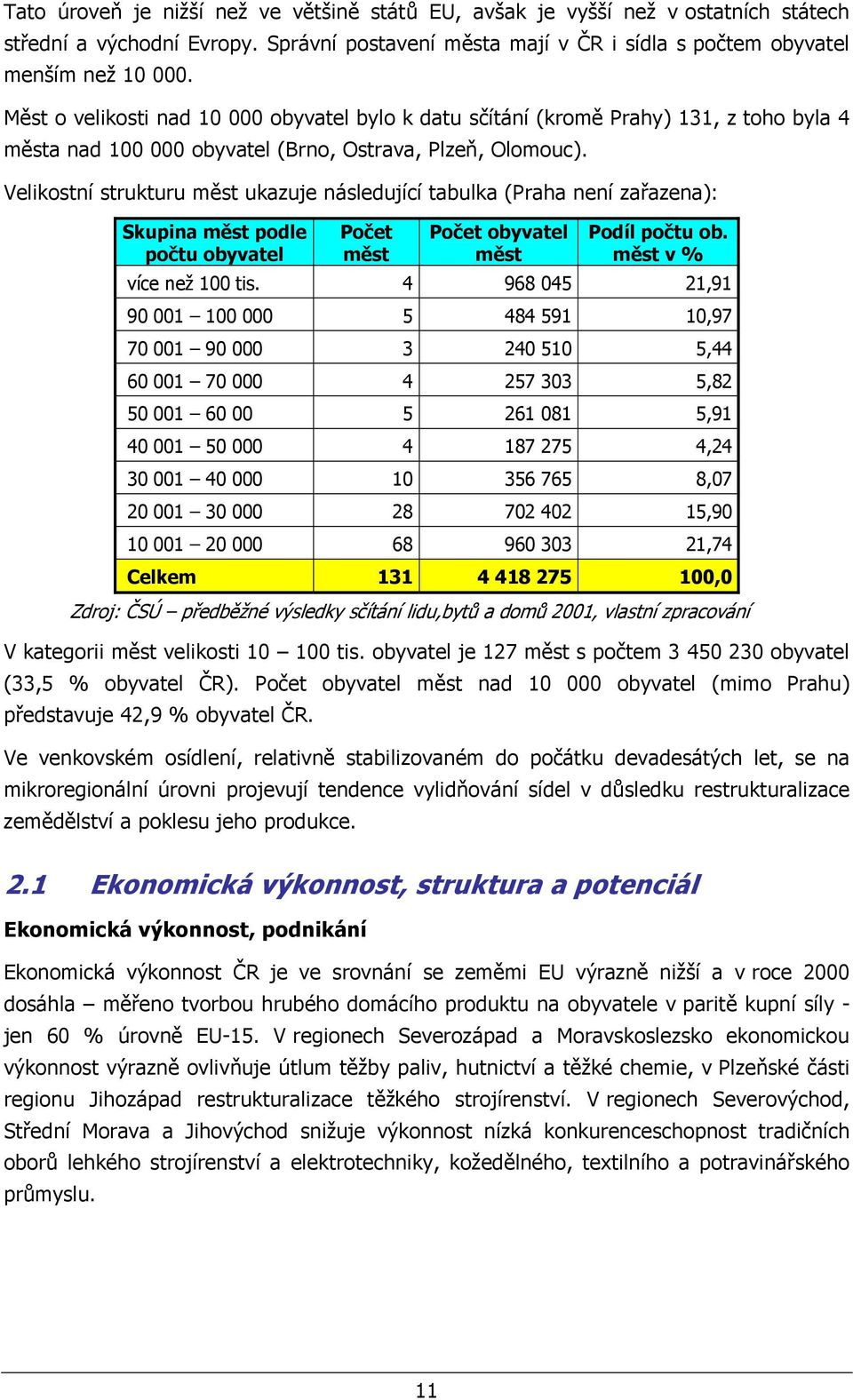 Velikostní strukturu měst ukazuje následující tabulka (Praha není zařazena): Skupina měst podle počtu obyvatel Počet měst Počet obyvatel měst Podíl počtu ob. měst v % více než 100 tis.