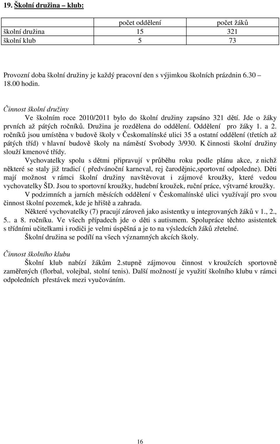 ročníků jsou umístěna v budově školy v Českomalínské ulici 35 a ostatní oddělení (třetích až pátých tříd) v hlavní budově školy na náměstí Svobody 3/930.