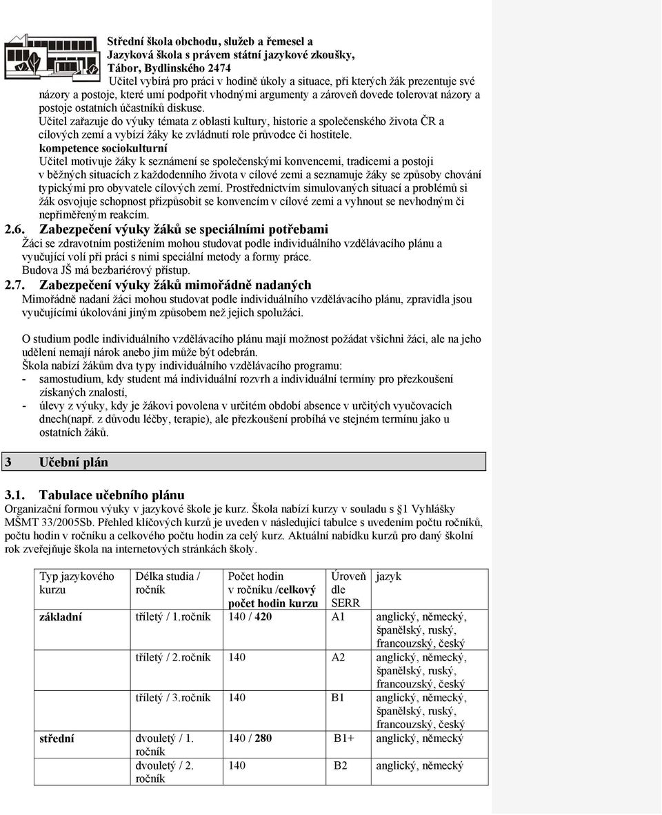 kompetence sociokulturní Učitel motivuje žáky k seznámení se společenskými konvencemi, tradicemi a postoji v běžných situacích z každodenního života v cílové zemi a seznamuje žáky se způsoby chování