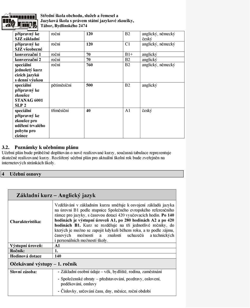 udělení trvalého pobytu pro cizince tříměsíční 40 A1 český 3.2.