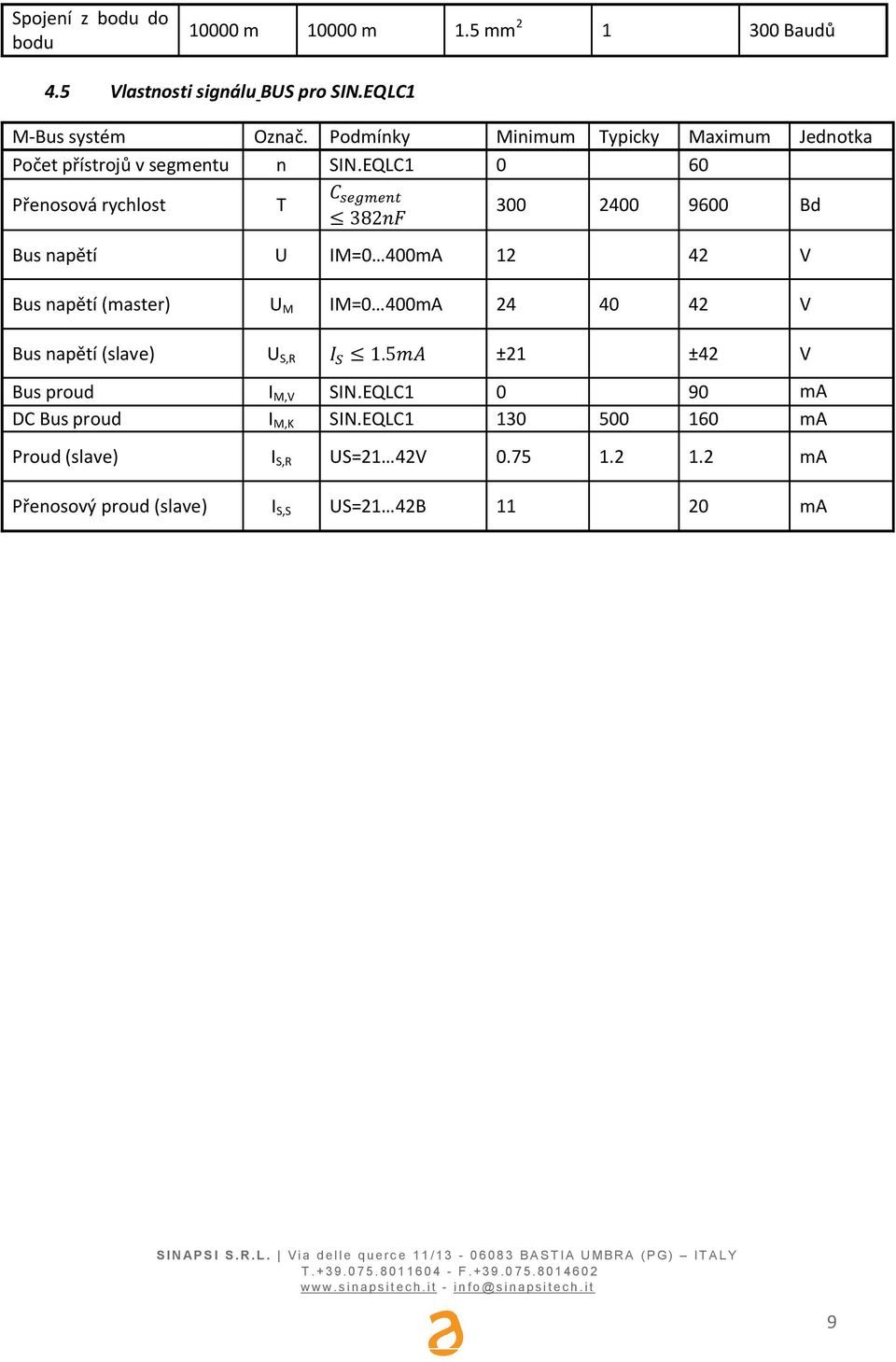 EQLC1 0 60 Penosová rychlost T 382 300 2400 9600 Bd Bus naptí U IM=0 400mA 12 42 V Bus naptí (master) U M IM=0 400mA 24 40 42 V Bus