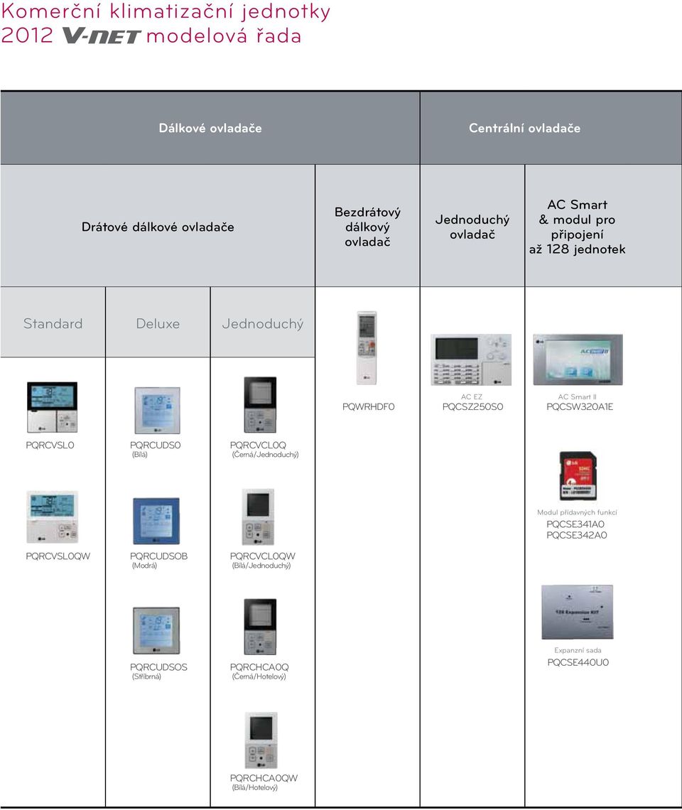 Smart ll PQCSW320A1E PQRCVSL0 PQRCUDS0 (Bílá) PQRCVCL0Q (Černá/Jednoduchý) Modul přídavných funkcí PQCSE341A0 PQCSE342A0 PQRCVSL0QW