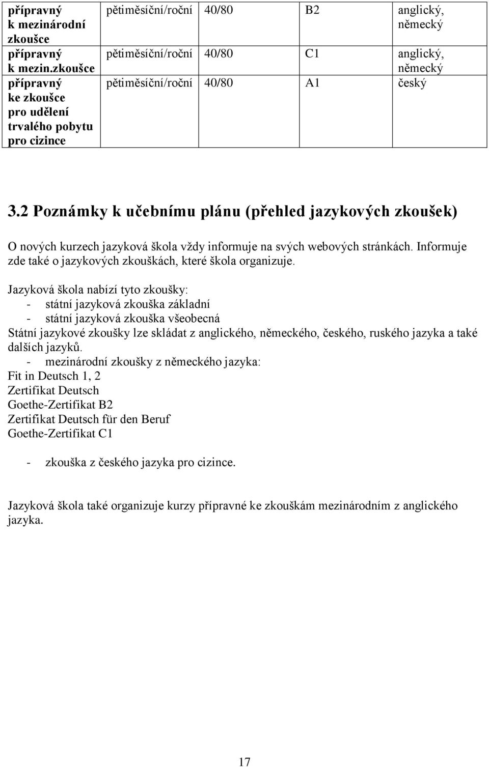 2 Poznámky k učebnímu plánu (přehled jazykových zkoušek) O nových kurzech jazyková škola vždy informuje na svých webových stránkách. Informuje zde také o jazykových zkouškách, které škola organizuje.