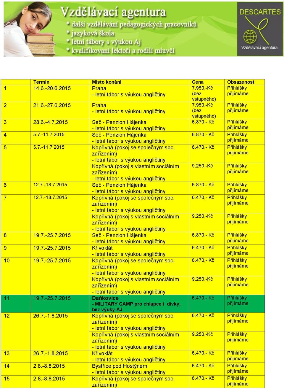 7.-25.7.2015 Daňkovice - MILITARY CAMP pro chlapce i dívky, bez výuky AJ 12 26.7.-1.8.2015 Kopřivná (pokoj se společným soc. 13 26.7.-1.8.2015 Křivoklát 14 2.8.-8.8.2015 Bystřice pod Hostýnem 15 2.