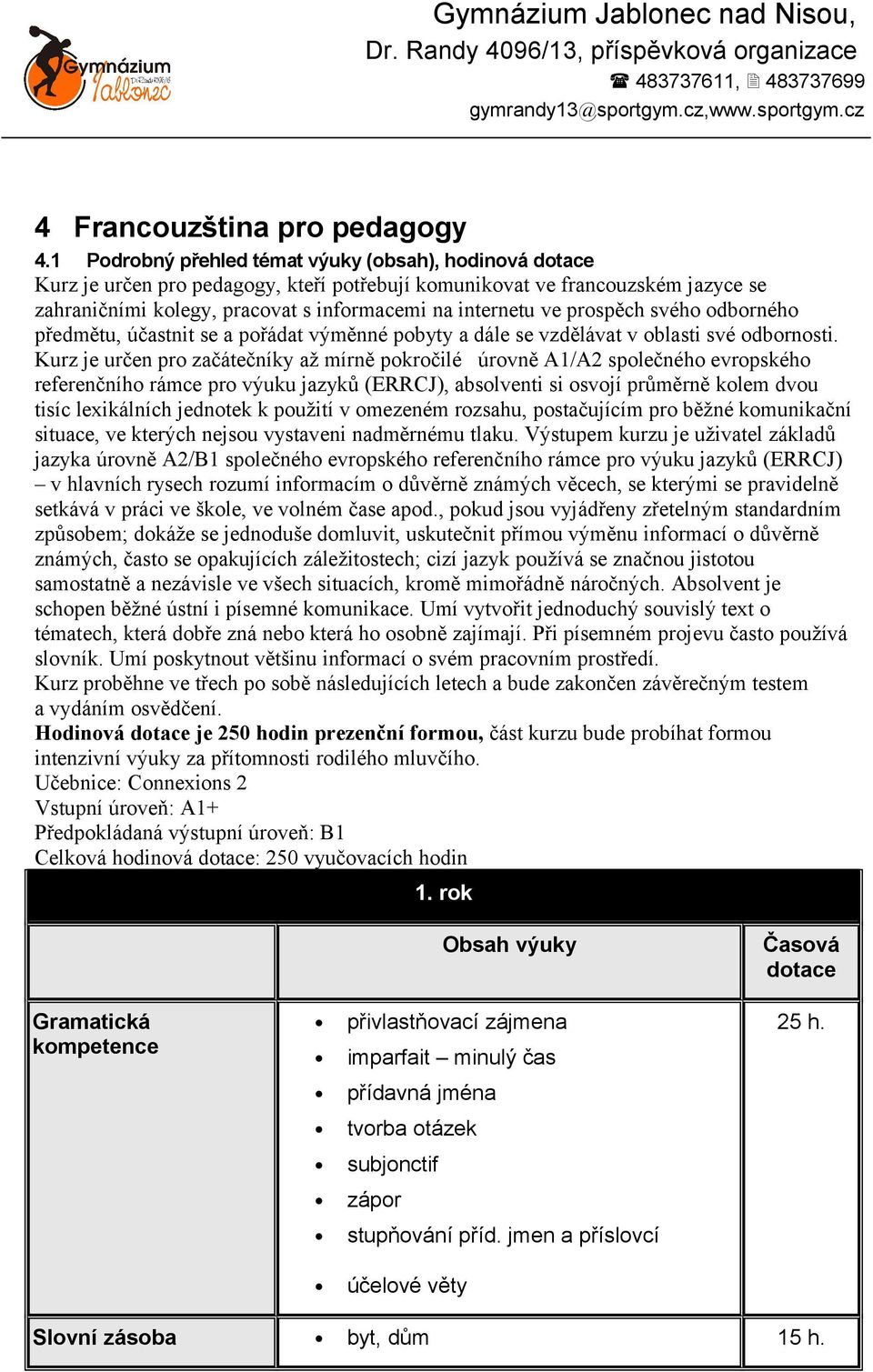 prospěch svého odborného předmětu, účastnit se a pořádat výměnné pobyty a dále se vzdělávat v oblasti své odbornosti.