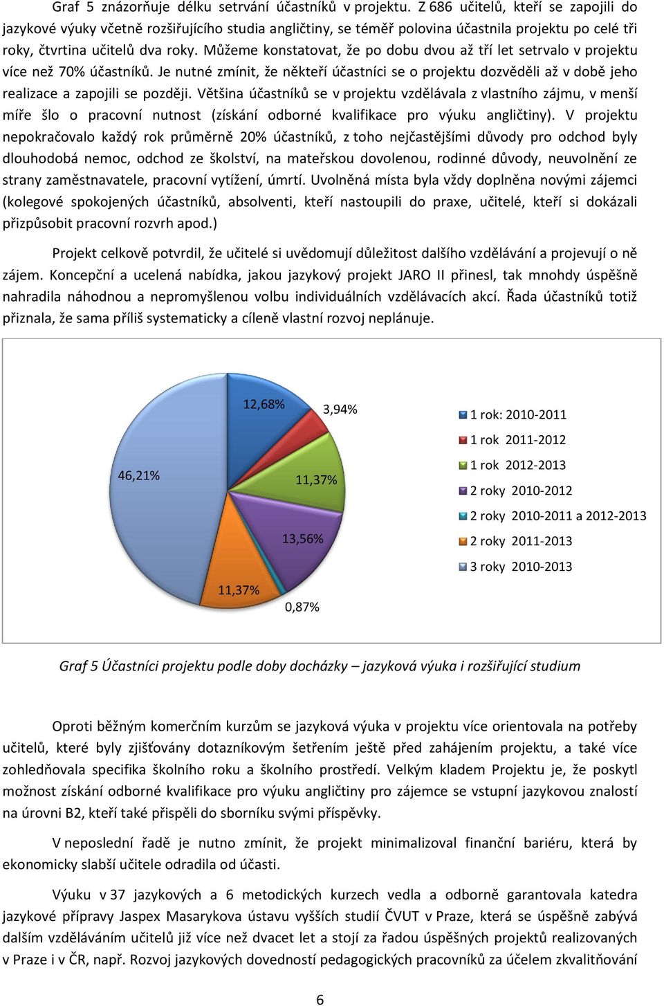 Můžeme konstatovat, že po dobu dvou až tří let setrvalo v projektu více než 70% účastníků. Je nutné zmínit, že někteří účastníci se o projektu dozvěděli až v době jeho realizace a zapojili se později.